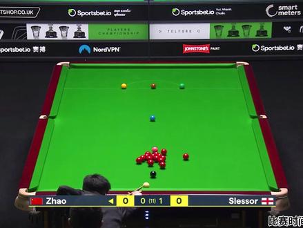 最新比赛:赵心童极限长台三板斧横扫赛场,暴打斯莱塞剑指冠军 #赵心童 #台球 #斯莱塞 #2026斯诺克球员锦标赛 #青年创作者成长计划