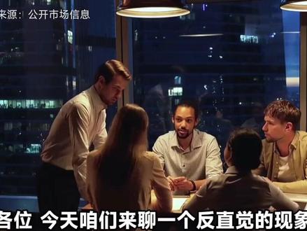 冲突升级,黄金为什么不避险了? #同花顺数据可视化 #黄金暴跌 #金价下跌 #伊以冲突