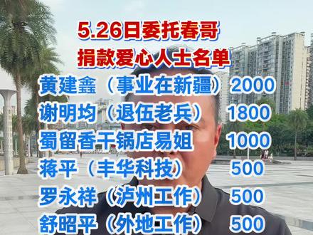 永川有情有义 感恩每一位心怀善意的朋友,让我们同心聚力,助力家乡永川渡过难关!