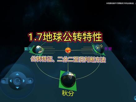 地理视频|地球绕日公转特征,二分二至日判断三大方法
#地理知识 #知识分享 #地球公转 #知识科普 #科普