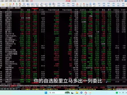同花顺电脑版如何查看委比?表头广场中设置表头 自选股中如何自定义表头?表头广场中设置表头
#委比 #表头广场