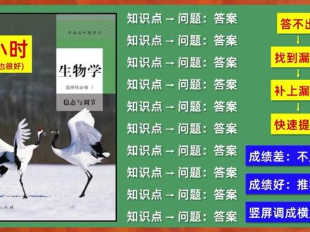 【生物选择性必修一】考完才刷到,你就亏大了! #高二生物 #高二 #期末考试 #期末复习 #期末