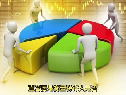 特许人想关闭在原来进行特许经营备案中开设的直营店,是否会影响特许经营备案的状态,是否需要进行变更?#商业特许经营备案 #加盟连锁 #特许经营 #备案价格 #实体店运营