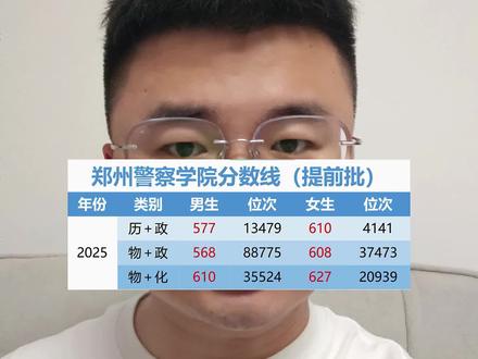 郑州警察学院录取情况分析,分数线反超河南警察学院的原因。#警校 #河南高考 #郑州警察学院 #志愿填报 #高考志愿