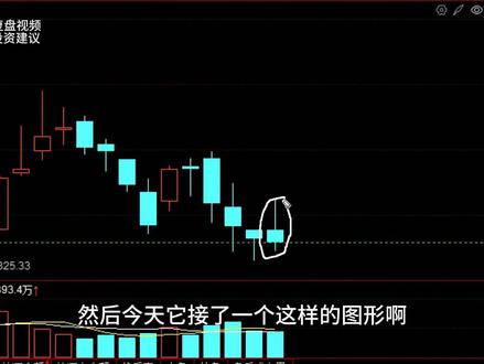 12月11日港股创新药复盘 #港股创新药 #港股创新药etf #百济神州 #药明康德 #信达生物