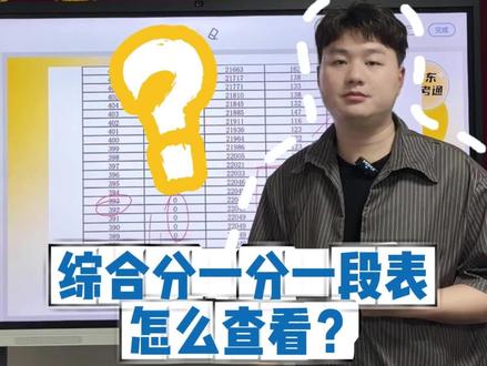 广东艺考生一分一段表 艺术生综合分一分一段表怎么看,怎么同位分换算?#广东艺考通 #一分一段表#美术生 #高考 #广东艺考生填志愿