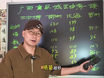 一模成绩已出,家长勿需焦虑#中考 #小疯哥 @武凌疯