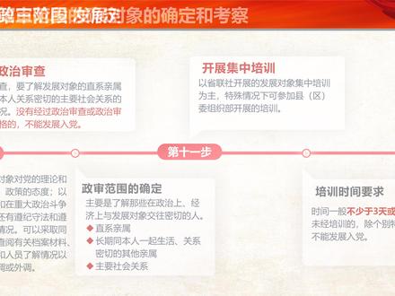 发展党员的5个阶段25步骤ppt模板