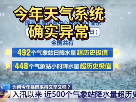 今年天气系统确实出现异常 #天气异常 #全球升温 #厄尔尼诺现象 #高温天气 #暴雨