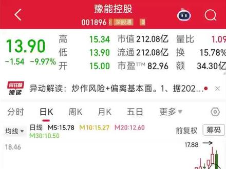 电力退潮没得玩?散户思维要不得!#A股 #电力板块 #股票 #散户 #豫能控股