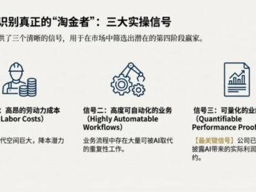 研报解读系列-高盛宏观策略解读:26年AI领域投资逻辑将改变! 投资难度增加,需要精选! #蓝色光标 #中际旭创 #财经