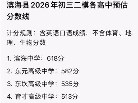 滨海县2026初三二模成绩预估分数线 #盐城中考 #创作者中心 #创作灵感