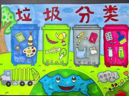 保护环境,保护地球,垃圾分类的主题画来了。#垃圾分类 #垃圾分类主题绘画 #垃圾分类绘画 #保护环境 #保护环境人人有责 #保护环境主题画 @抖音小助手