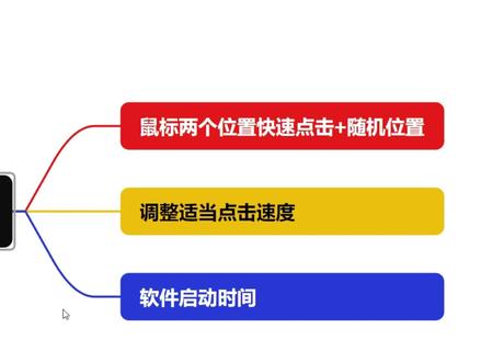 三角洲快速抢皮肤 #三角洲行动 #三角洲