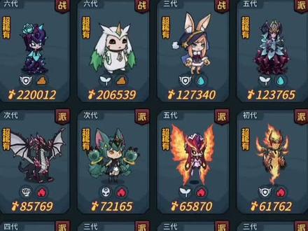 提灯与地下城阵容搭配技巧1想不氪金的具体操作可以关注私信我#提灯与地下城