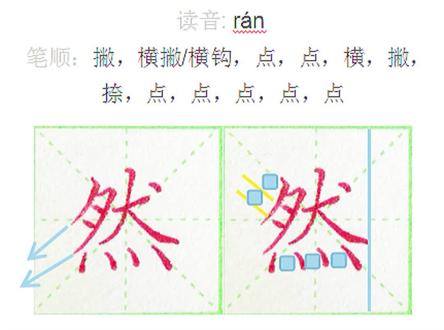 《然》字怎么写好看?#常用1000字结构分析