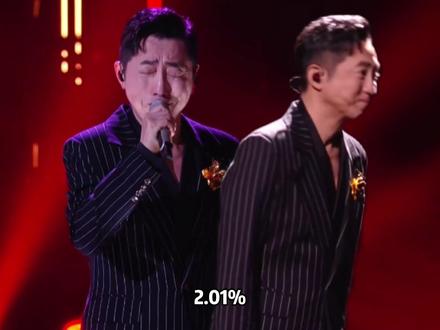 2.01%淘汰的不是他,是这个舞台的体面 #庾澄庆 #情非得已 #歌手 #让我一次爱个够