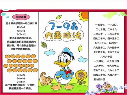 7-9表内乘除法思维导图二年级上数学电子版训练卡 7-9#表内乘除法思维导图手抄报 #二年级上册数学第五单元电子版#乘除法手抄报 #数学思维导图手抄报 #二年级手抄报