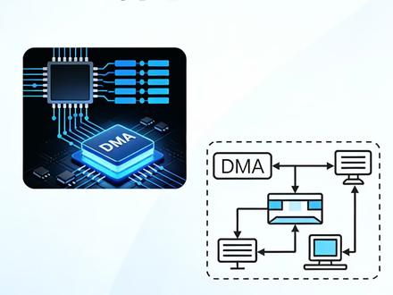 (二)固件篇:DMA该怎么选择,你应该知道这些 #固件 #DMA #过vtd