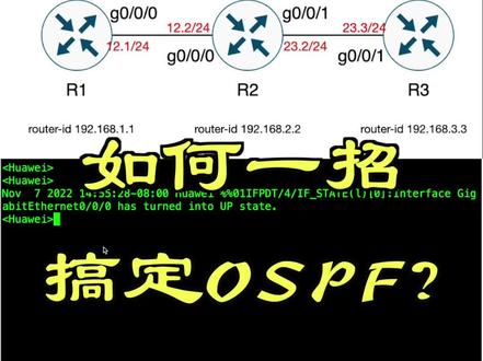 如何一招搞定OSPF配置?#网络工程师