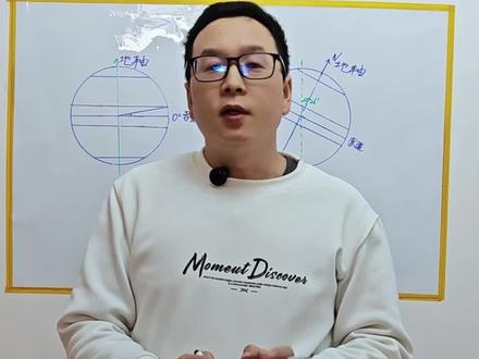 地球南北回归线、南北极圈的纬度是人为定义的吗?它们和地轴倾斜角有什么关系?#回归线 #北极圈 #纬度 #科普 #知识前沿派对