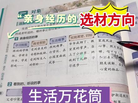 四上第五单元习作 | 生活万花筒 | 写作要点
#四年级 #小学语文 #作文 #作文素材 #教辅推荐