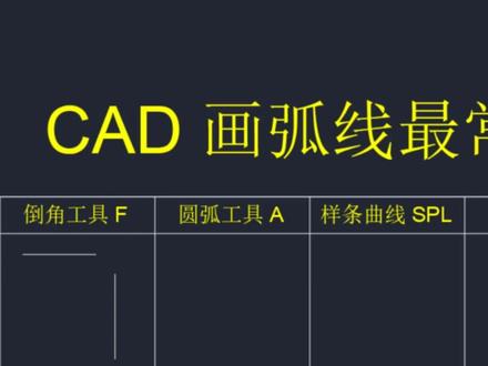 CAD 6个弧线命令搞定所有圆弧造型 CAD 6个弧线命令搞定所有圆弧造型#CAD #cad讲堂 #cad教程 #cad画图 #CAD天正 @小帅学长的软件小课堂