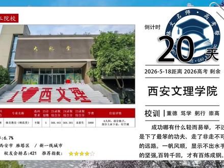 体育生们注意啦 各位体育生大家好,今天给大家来,民办热门本科院校西安文理学院,这所学校位于新一线城市,但仅在物理组合招收体育教育师范类专业。#体育生 #志愿填报 #河北体考 #大学 #体育生志愿填报
