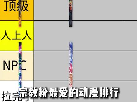 评价一下几部粉丝群体最逆天的动漫 给网络上的宗教粉丝巨多的动漫作品排行#二次元 #凡人修仙传 #鬼灭之刃 #nana #国漫 纯主观,无不良引导