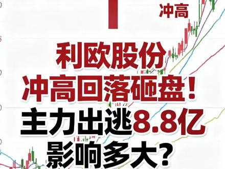 利欧股份冲高回落砸盘!主力出逃8.8亿影响多大?#利欧股份最新走势分析 #利欧股份 #股票 #股民交流 #财经股票