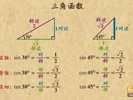 7.1锐角三角函数 (九年级下学期)