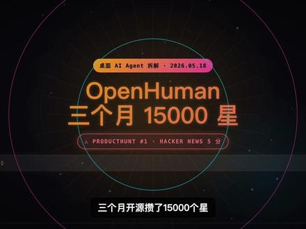 3 个月 15000 星的开源桌面 AI · OpenHuman 拆解。Product Hunt 拿日榜第一,Hacker News 上创始人自己发的两条帖加起来只有 5 分,这个反差背后是技术圈对营销驱动产品的本能反应。
它的真创新有两个:桌面吉祥物加 Google Meet 当真人参会(品类第一个这么干),记忆树设计成可检视的本地 Markdown 文件(每家 AI 产品都该学)。
但宣传上至少有 4 个话术对不上:本地优先半真半假(OAuth 和大模型调用全走他们后端),118 集成基于 Composio 第三方平台,80% 压缩第三方实测只省 70% 还是 port 别人的项目,日榜冠军看着热闹技术圈基本不讨论。
这是值得长期跟踪的样本,不是值得现在上车的产品。#开源 #AI助手 #桌面AI #ProductHunt #开发者工具 #创业洞察 #Tauri #Rust #本地AI #AI产品拆解