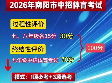 一条视频带大家了解2026年南阳中招体育考试,考试时间:4月20号左右,后附评分标准。#中招体育考试