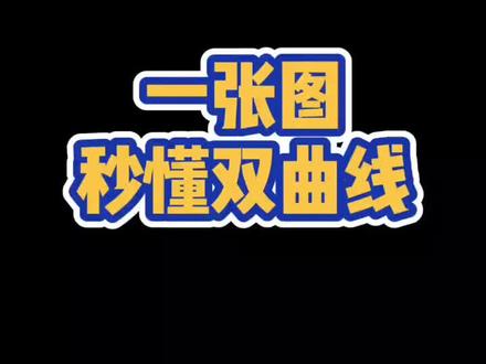 一张图秒懂双曲线#dou出新知