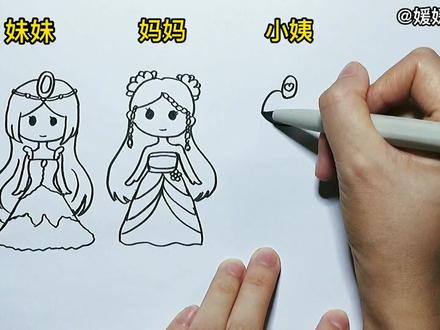 不同人物画的叶罗丽公主,看看你能猜中几个?