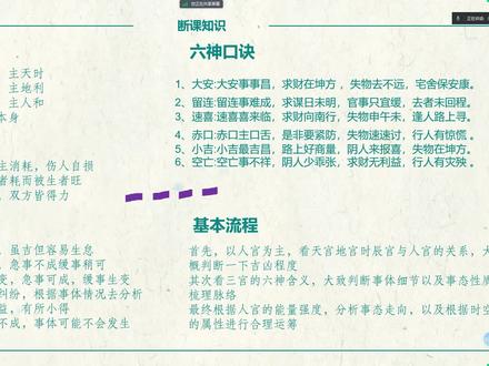 #卦象 #玄学 #小六壬
简单易学的道传小六壬教程