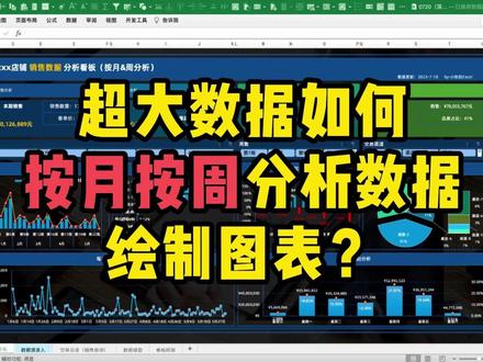 超大数据如何按月按周做数据分析绘制图表? #Excel #Excel教学 #小秋的excel #大数据#dou