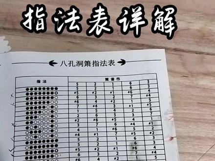 #笛箫制作 #笛箫教学 #洞箫 #斑竹 #零基础教学
视频有点长建议初学朋友把这个看完