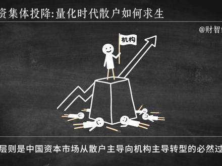 游资集体投降:量化时代散户如何求生 #量化交易 #游资动向 #散户炒股 #股市求生
