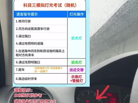 沉浸式体验#实驿科目三 实驿科目三六组#灯光模拟 ,灯光不过门都出不去❗️