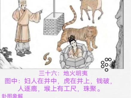 #创作灵感 三十六:地火明夷。明入地下,黑暗时刻,进必有伤,文王、箕子遇此卦都选择韬光养晦。#国学经典 #智慧人生 #传统文化 #倪海厦