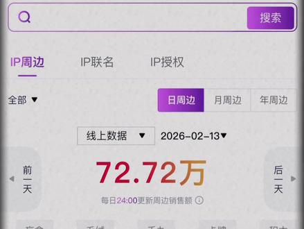 从冷门配角到爆火主角!这只小恶魔到底有什么魅力? #库洛米 #三丽鸥 #潮玩 #盲盒 #猫报