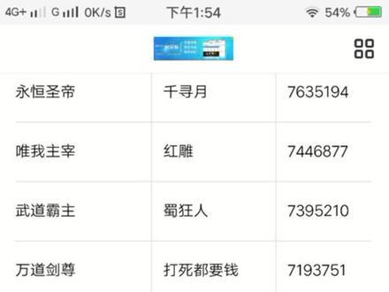 修仙小说字数绝对够用