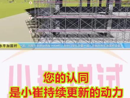 施工工地,门式脚手架的搭设说明,建造师实操题目动画。#抖知加油 站@头条小助手