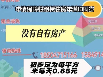 申请保障性租赁住房 需要留意哪些事项?