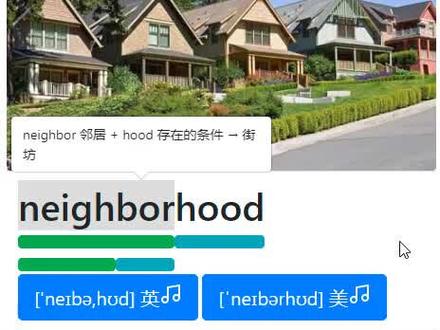 #英语单词 #英语四级 #背单词 英语4500单词--neighborhood