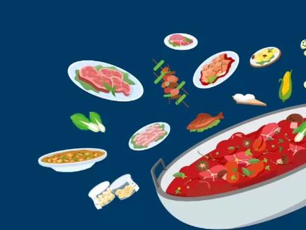 中国饮食演变史卡通模板