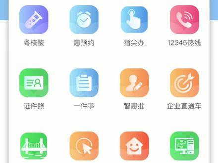 惠州二手车,摩托车最新上牌政策可凭电子居住证上牌,方便快捷,新车就凭身份证就可以上牌了!#二手车 #购置税减半