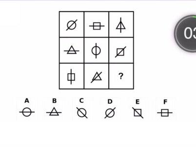 这个测试,可以有效地破除「达克效应」#智商测试