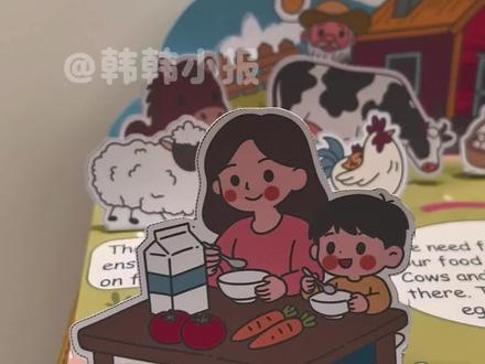 人教版四年级下册英语第五单元 农场到餐桌立体手抄报流程图制作教程#四年级下册英语 #手抄报#人教版小学英语#四年级英语